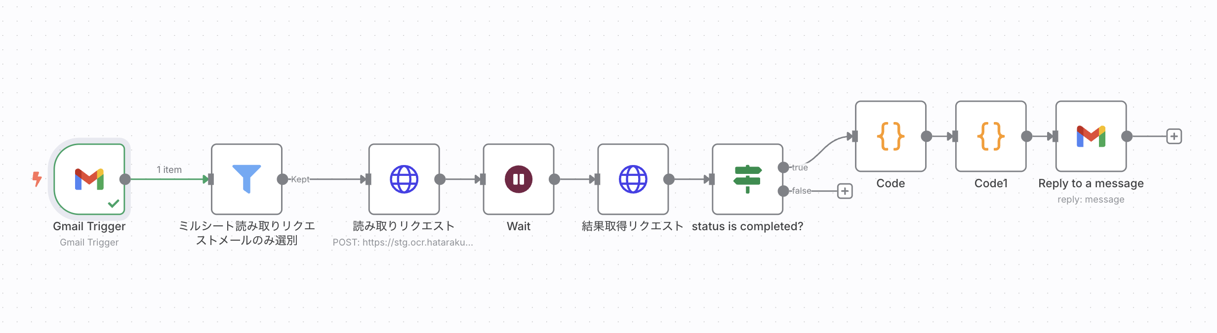 メールの添付書類を自動で取得し文字読み取りを行って、メールで返信してくれる受注処理AI開発